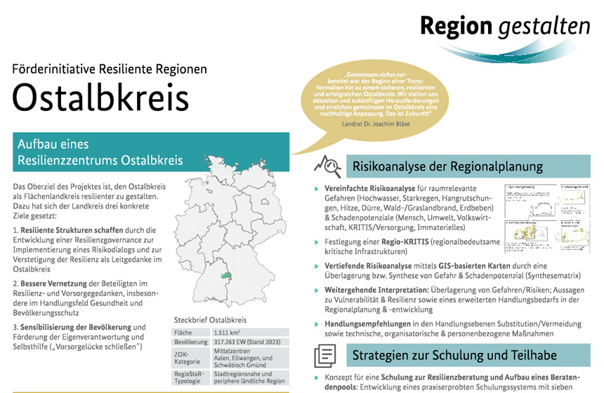 Resilienzzentrum Ostalbkreis | Was bedeutet Resilienz in dem Projekt?